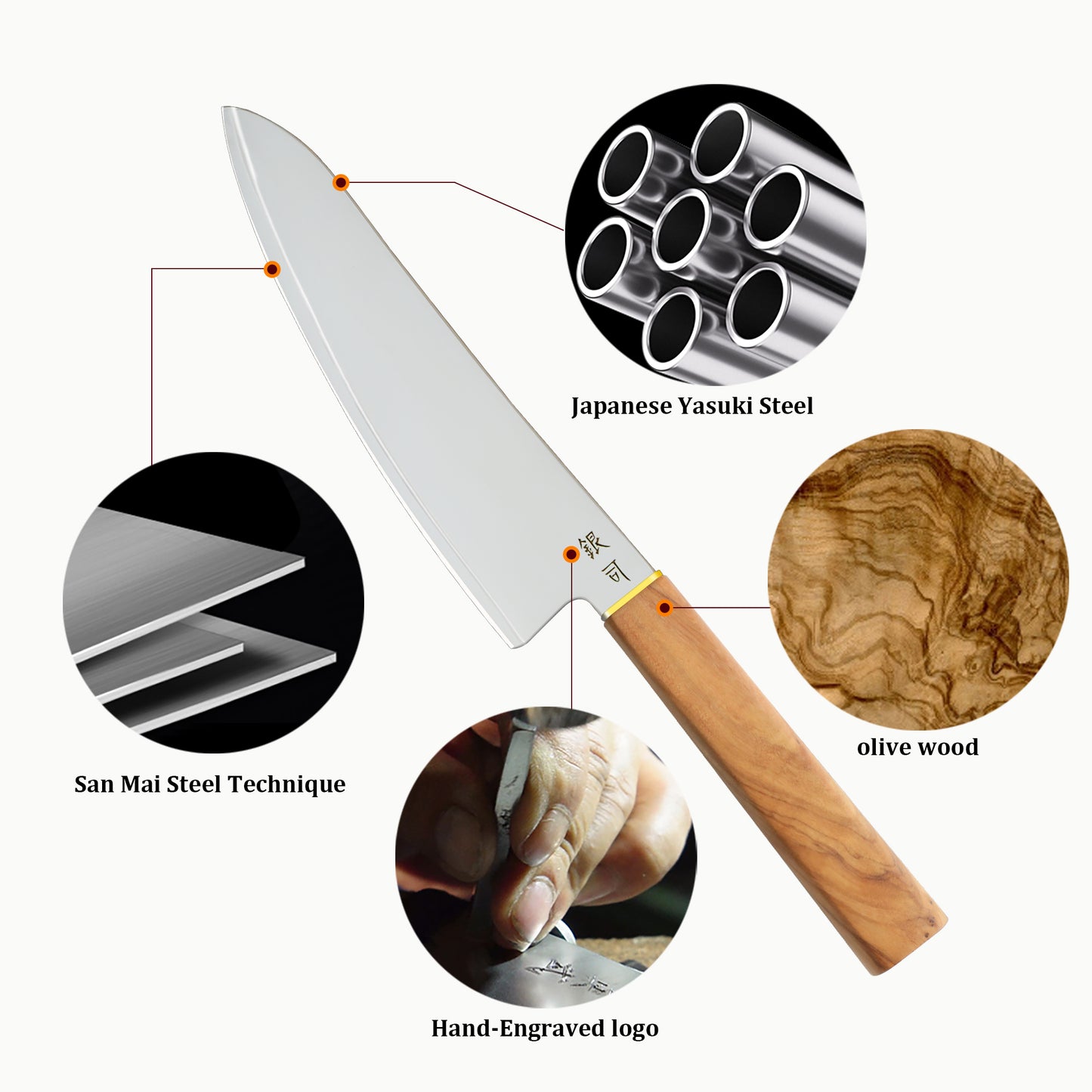 Japanese chef knife