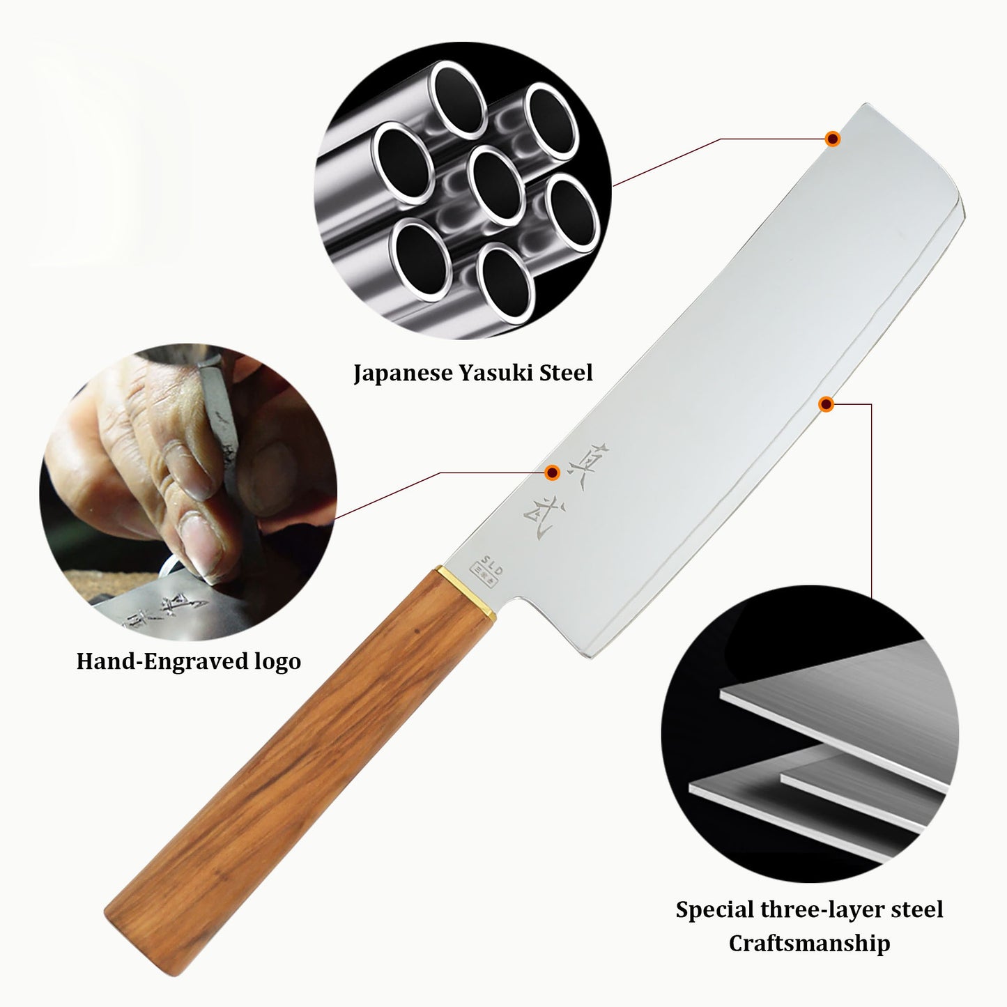 Nakiri Knife
